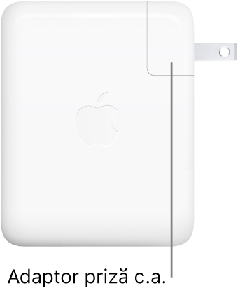 Adaptorul de alimentare USB‑C de 140 W.