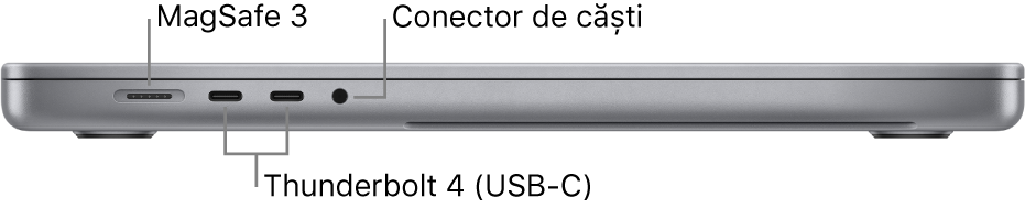Partea stângă a unui MacBook Pro de 16 inchi cu explicații pentru portul MagSafe 3, două porturi Thunderbolt 4 (USB-C) și mufa pentru căști.