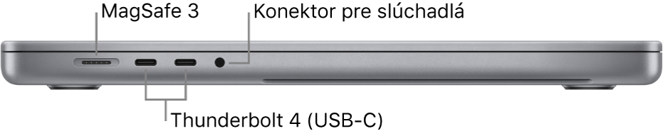 Pohľad na 16-palcový MacBook Pro z ľavej strany s popismi MagSafe 3 portu, dvoch Thunderbolt 4 (USB-C) portov a konektora slúchadiel.