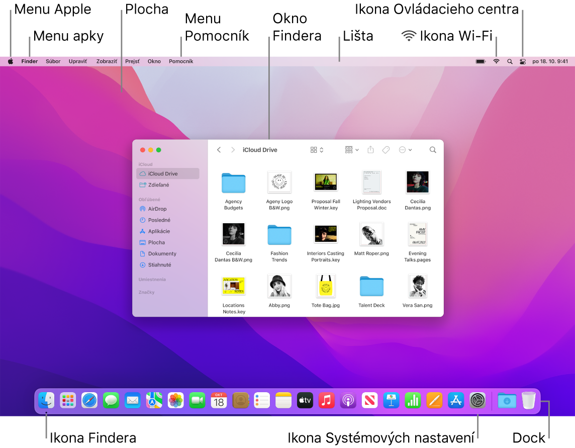 Obrazovka Macu znázorňujúca menu Apple, menu Aplikácie, plochu, menu Pomocníka, okno Findera, lištu, ikonu stavu Wi-Fi, ikonu Siri, ikonu Findera, ikony Systémových nastavení a Dock.