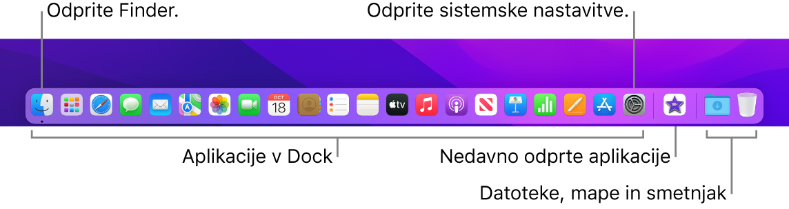 Vrstica Dock s prikazom aplikacije Finder, System Preferences in razdelilnikom v vrstici Dock, ki ločuje aplikacije od datotek in map.