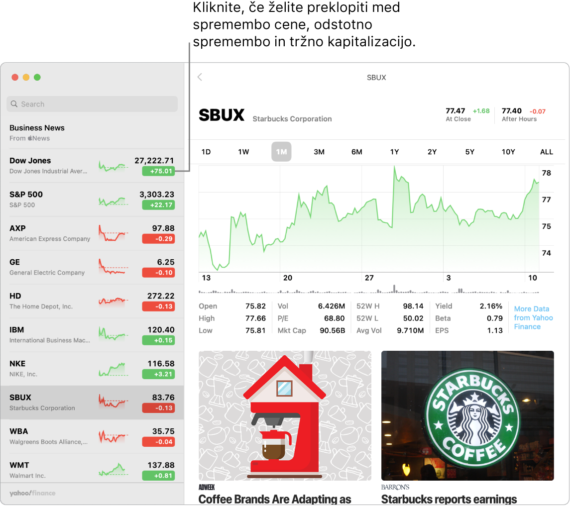 Zaslon aplikacije Stocks, na katerem so prikazane informacije in članki o izbrani delnici, z oblačkom »Kliknite, če želite preklopiti med spremembo cene, odstotno spremembo in tržno kapitalizacijo«.