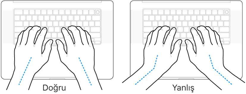 Bileğin ve elin doğru ve yanlış hizalanmasını gösteren klavye üzerindeki eller.
