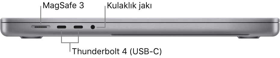 MagSafe 3 kapısına, iki Thunderbolt 4 (USB-C) kapısına ve kulaklık jakına belirtme çizgileri ile 16 inç MacBook Pro’nun sol taraftan görünümü.