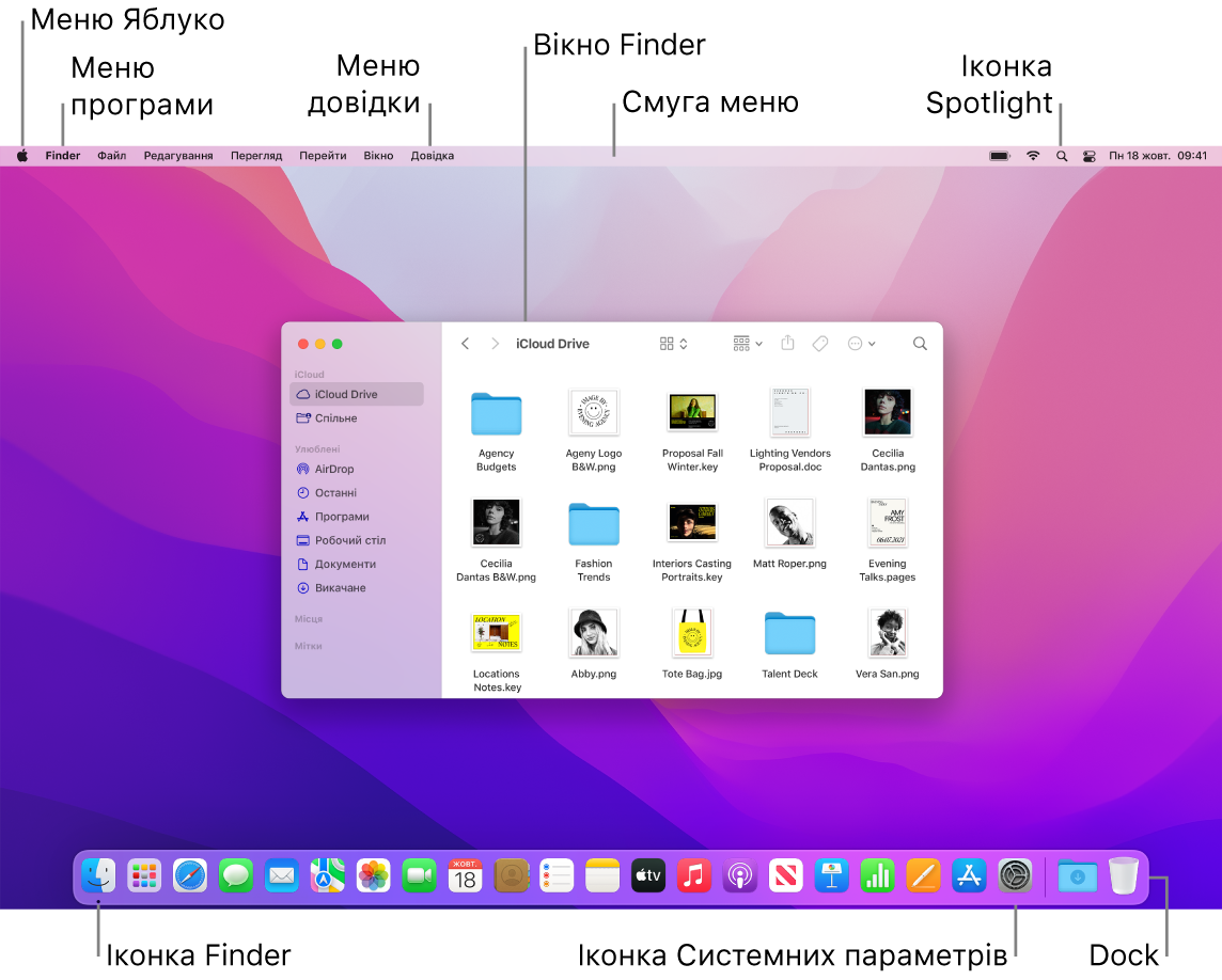 Екран Mac, на якому показано меню Apple, меню «Довідка», вікно Finder, смугу меню, іконку Spotlight, іконку Finder, іконку «Системні параметри» та панель Dock.