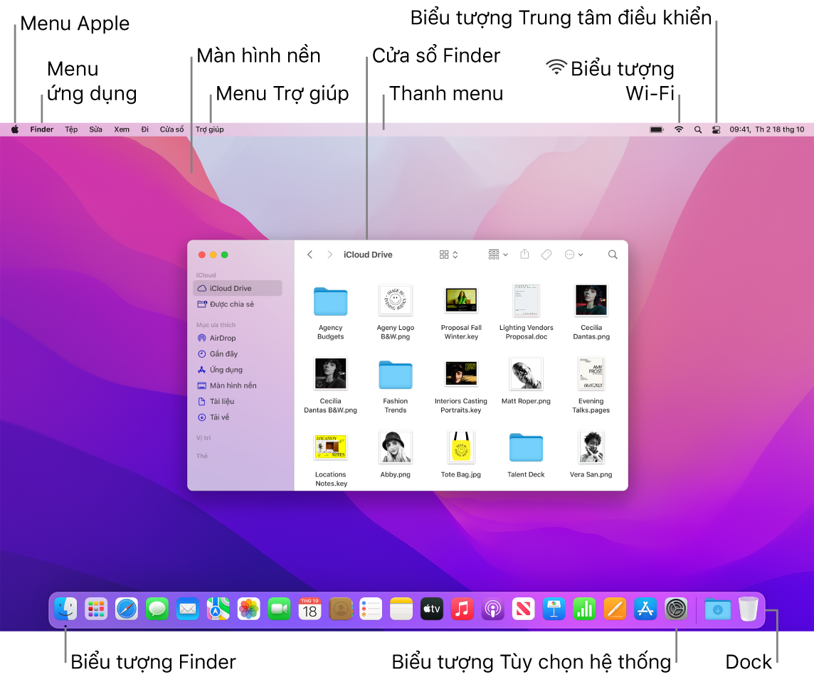 Một màn hình máy Mac đang hiển thị menu Apple, menu Ứng dụng, màn hình nền, menu Trợ giúp, cửa sổ Finder, thanh menu, biểu tượng Wi-Fi, biểu tượng Trung tâm điều khiển, biểu tượng Finder, biểu tượng Tùy chọn hệ thống và Dock.