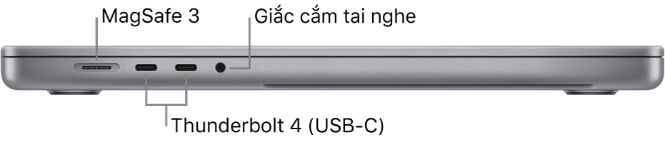 Cạnh bên trái của MacBook Pro 16 inch, với các chú thích đến cổng MagSafe 3, hai cổng Thunderbolt 4 (USB-C) và giắc cắm tai nghe.