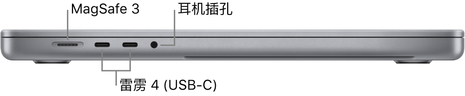 16 英寸 MacBook Pro 的左侧视图，标注了 MagSafe 3 端口、两个雷雳 4 (USB-C) 端口和耳机插孔。