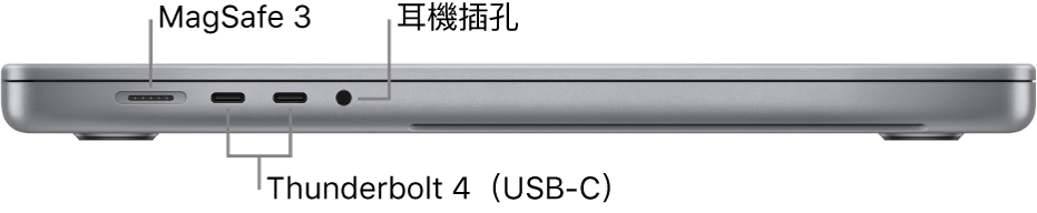 16 吋 MacBook Pro 的左側視圖，顯示 MagSafe 3 埠、兩個 Thunderbolt 4（USB-C）埠和耳機插孔的說明框。