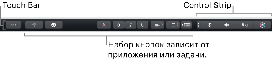 Панель Touch Bar вдоль верхнего края клавиатуры с кнопками, отображение которых зависит от приложения и выполняемых действий. Справа отображается свернутая полоса Control Strip.