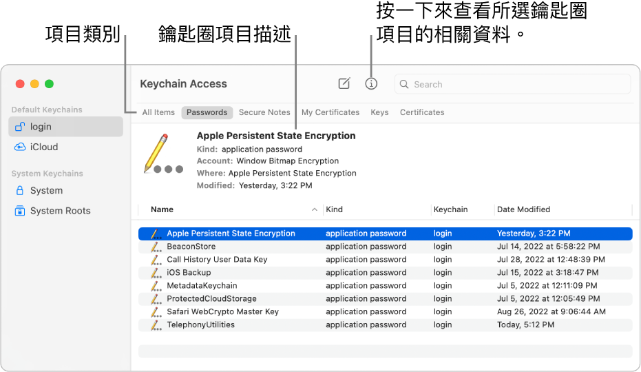 「鑰匙圈存取」視窗。左側是鑰匙圈列表。右上角是所選鑰匙圈中的項目類別列表（例如「密碼」）。右下角是所選類別中的項目列表，項目列表上方是所選項目的描述。