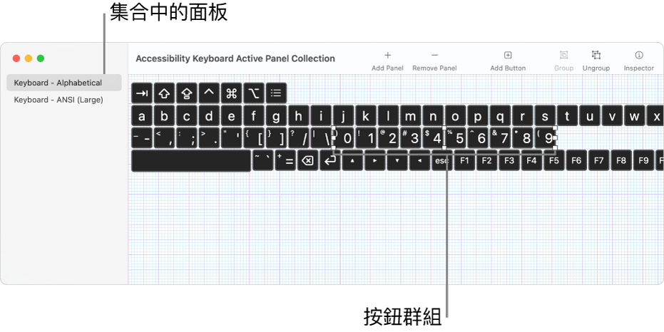 面板集合視窗的一部份，在左側顯示鍵盤面板列表；在右側顯示面板中包括的按鈕和群組。