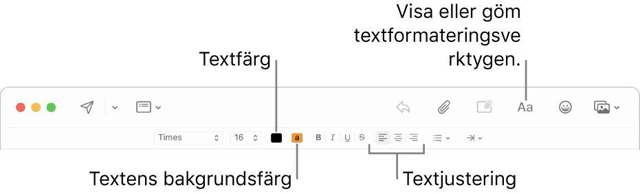 Verktygsfältet och formateringsfältet i ett nytt mejlfönster som indikerar textfärg, textens bakgrundsfärg och textjusteringsknappar.