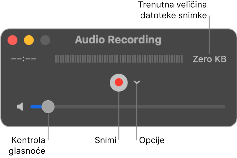 Prozor Snimanje zvuka s tipkom Snimanje i skočnim izbornikom Opcije u središtu prozora te kontrolom glasnoće na dnu.