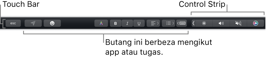 Touch Bar merentas bahagian atas papan kekunci, menunjukkan Control Strip yang diruntuhkan di sebelah kanan dan butang yang berbeza mengikut app atau tugas.