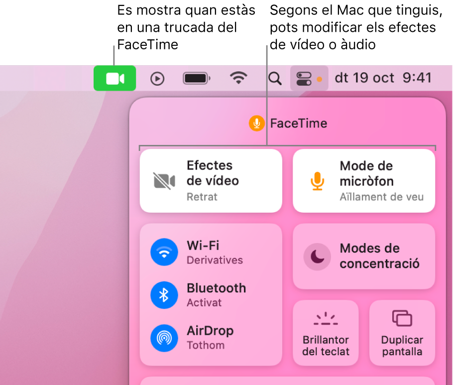 El centre de control a l’angle superior dret de la pantalla del Mac, que mostra la icona del FaceTime (que apareix quan estàs en una trucada del FaceTime) i “Efectes de vídeo” i Mode (que canvien el vídeo o els efectes, segons el Mac que tinguis).