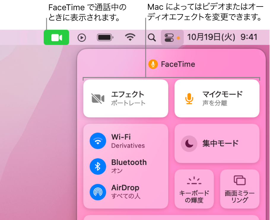 Macの画面の右上隅にあるコントロールセンター。FaceTimeアイコン（FaceTime通話中に表示されます）や、「エフェクト」と「マイクモード」（Macによって、ビデオまたはエフェクトを変更します）が表示されています。