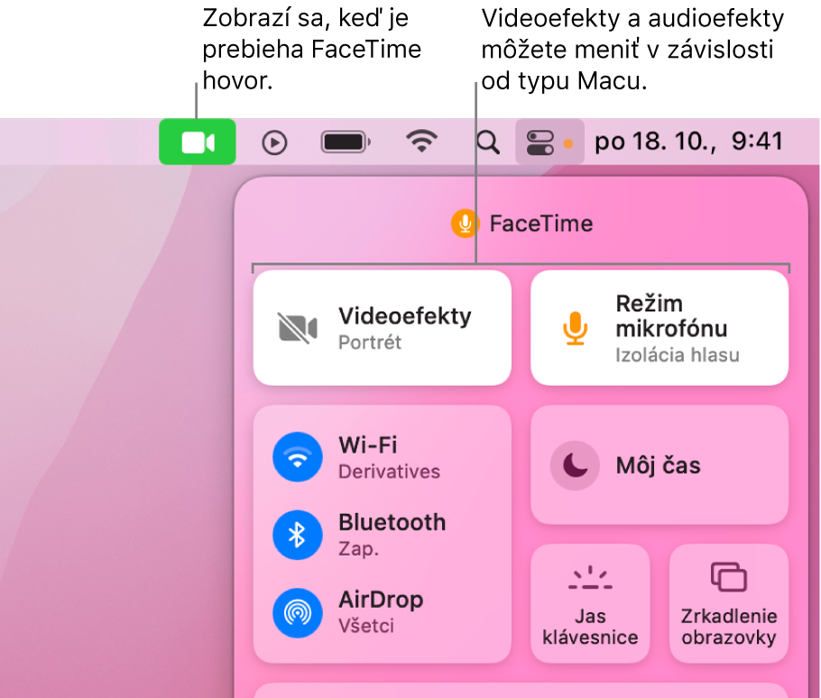 Ovládacie centrum v pravom hornom rohu obrazovky Macu zobrazujúce ikonu FaceTimu (zobrazuje sa, keď sa účastníte FaceTime hovoru) a možnosti Videoefekty a Režim mikrofónu (ktoré zmenia video alebo efekty, v závislosti od vášho Macu).