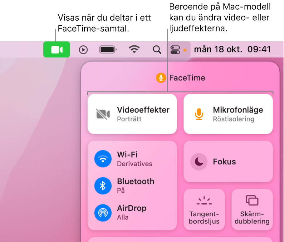 Kontrollcenter i det övre högra hörnet av Mac-skärmen som visar FaceTime-symbolen (som syns när ett FaceTime-samtal pågår) och Videoeffekter och Mikrofonläge (som ändrar videon eller effekter beroende på vilken Mac du har).