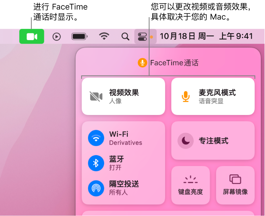 Mac 屏幕右上角的“控制中心”，显示“FaceTime 通话”图标（在 FaceTime 通话期间显示）、“视频效果”和“麦克风模式”（后两个可更改视频或效果，具体取决于您的 Mac）。