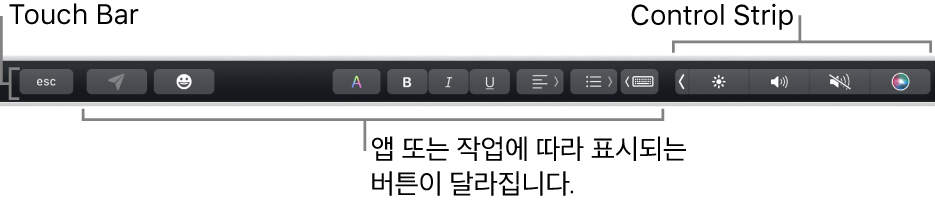 키보드 상단에 펼쳐진 Touch Bar와 오른쪽에 축소되어 표시된 Control Strip, 앱 또는 작업별로 달라지는 버튼.