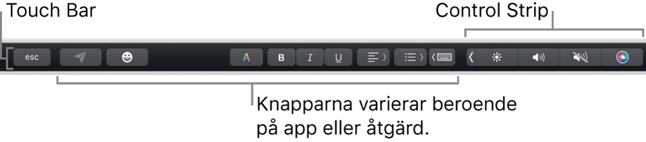 Touch Bar högst upp på tangentbordet med den hopfällda Control Strip till höger och olika knappar beroende på vilken app eller åtgärd som används.