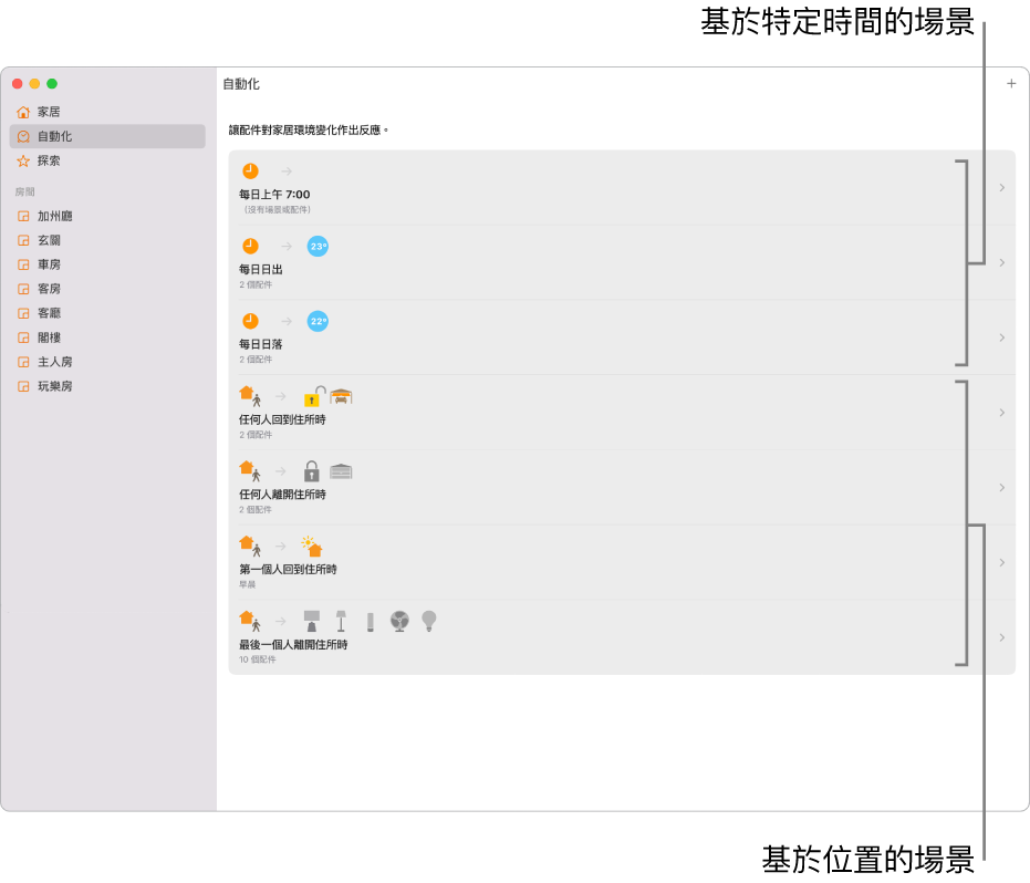 「自動化」畫面顯示基於特定時間的場景和基於位置的場景，例如有人抵達或離開家時。