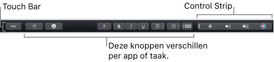 De Touch Bar aan de bovenkant van het toetsenbord, met aan de rechterkant de Control Strip die is samengevouwen en knoppen die per app of taak van functie veranderen.