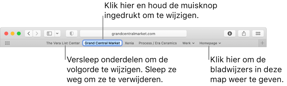 De favorietenbalk met verschillende bladwijzers en een bladwijzermap. Om een bladwijzer of map in de balk te wijzigen, klik je erop en houd je de muisknop ingedrukt. Om de onderdelen in de balk te rangschikken, sleep je de onderdelen. Om een onderdeel te verwijderen, sleep je het onderdeel uit de balk.