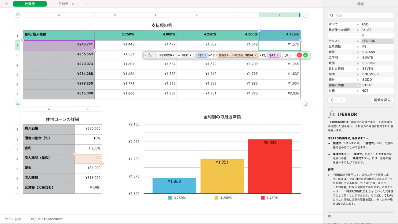 募金活動で集まった額の数式を表すスプレッドシートと関数サイドバー。