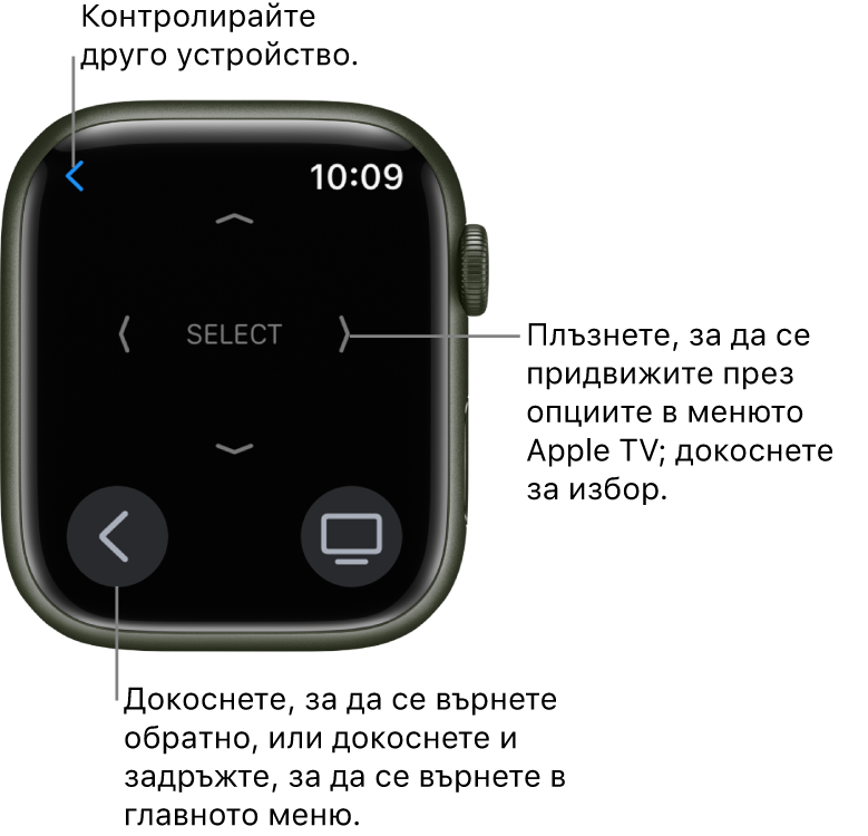 Екран на Apple Watch, когато се използва за дистанционно. Бутонът Menu (Меню) е долу вляво, а бутонът TV е долу вдясно. Бутонът Back (Назад) е горе вляво.