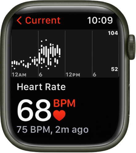 Екранът на приложението Heart Rate (Сърдечен ритъм) с текущия ви сърдечен ритъм, показан в долния ляв ъгъл, последната отчетена стойност в по-малък шрифт под това и диаграма отгоре, проследяваща сърдечния ви ритъм през деня.