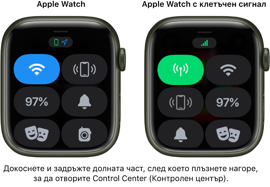 Две изображения: Apple Watch без мобилна връзка вляво, показващ контролния център. Бутонът за Wi-Fi е в горния ляв ъгъл, бутон за проверка на връзката с iPhone горе вдясно, бутон на батерията в проценти вляво по средата, бутон за тих режим по средата вдясно, режим Театър в долния ляв ъгъл и бутон за радиостанция долу вдясно. Дясното изображение показва Apple Watch с мобилна връзка. Неговият контролен център показва бутона за мобилна връзка в горния ляв ъгъл, Wi-Fi бутона в горния десен ъгъл, бутон за проверка на връзката с iPhone вляво по средата, бутон на батерията в проценти вдясно по средата, бутон за тих режим по средата вляво и режим Театър долу вдясно.