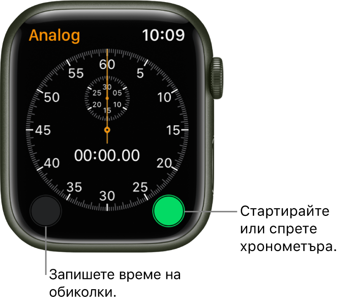 Екран на аналогов хронометър. Докоснете десния бутон за да го стартирате или спрете, а левия - за да записвате времената на обиколки.
