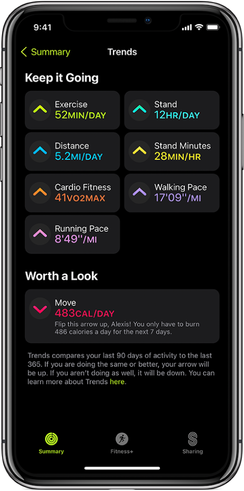 Етикетът Trends (Развитие) в приложението Fitness (Фитнес) на iPhone. Под заглавието Trends (Развитие) в горния край на екрана се появяват множество показатели. Показателите включват Exercise (Упражнение), Stand (Стоене), Distance (Разстояние) и други. Move (Движение) се появява под заглавието Worth a Look (Заслужава си да се погледне).