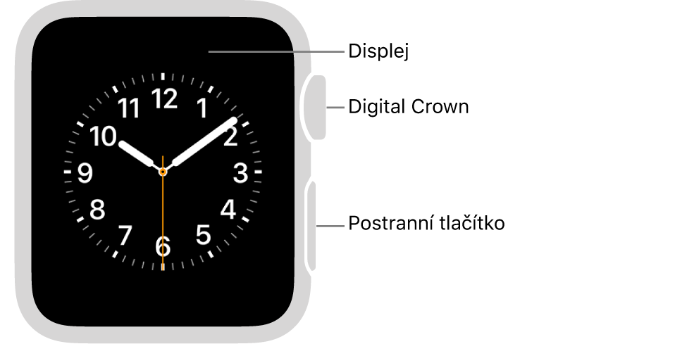 Přední strana hodinek Apple Watch Series 3: na displeji je zobrazen ciferník a na boku se nachází korunka Digital Crown a postranní tlačítko.