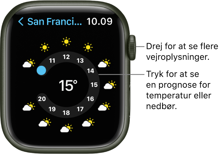 Appen Vejr, der viser en vejrudsigt time for time.