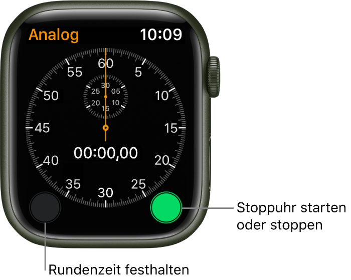 Analoge Stoppuhr. Tippe auf die rechte Taste zum Starten und Stoppen und auf die linke Taste, um Rundenzeiten aufzuzeichnen.