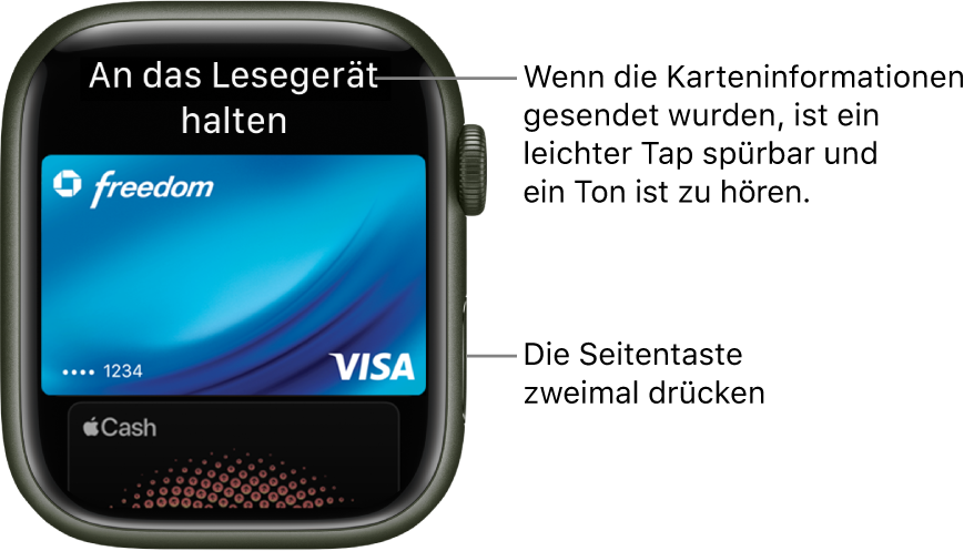 Die Anzeige „Apple Pay“ mit der Nachricht „An das Lesegerät halten“ oben; du spürst einen leichten Tap und hörst einen Ton, wenn deine Karteninformationen gesendet werden.