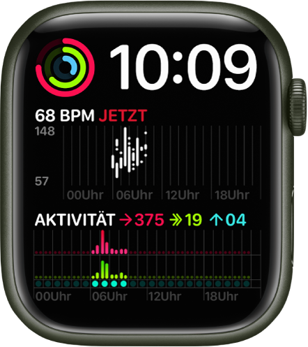 Das Zifferblatt „Modular Duo“ zeigt eine digitale Uhr oben rechts, eine Komplikation „Aktivität“ oben links, eine Komplikation „Herzfrequenz“ in der Mitte links sowie unten eine Komplikation „Aktivität“.