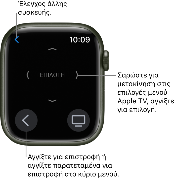 Η οθόνη του Apple Watch ενώ χρησιμοποιείται ως τηλεχειριστήριο. Το κουμπί Μενού βρίσκεται κάτω αριστερά και το κουμπί τηλεόρασης βρίσκεται κάτω δεξιά. Το κουμπί Πίσω βρίσκεται πάνω αριστερά.