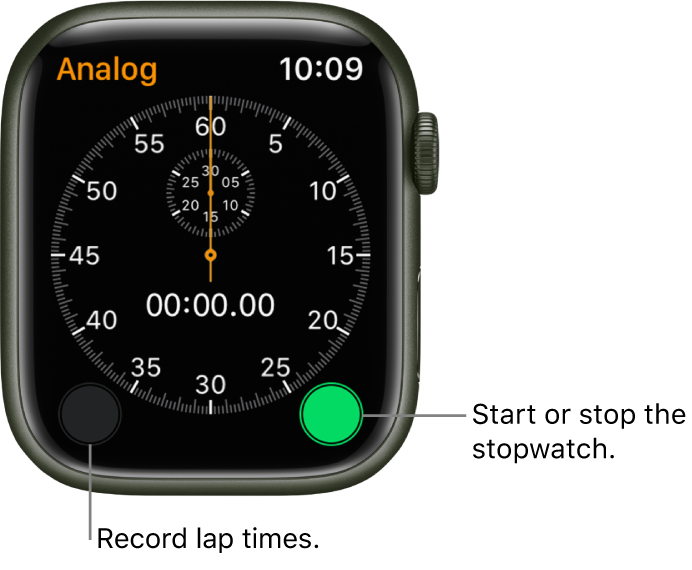 Analog stopwatch screen. Tap the right button to start and stop it, and the left button to record lap times.
