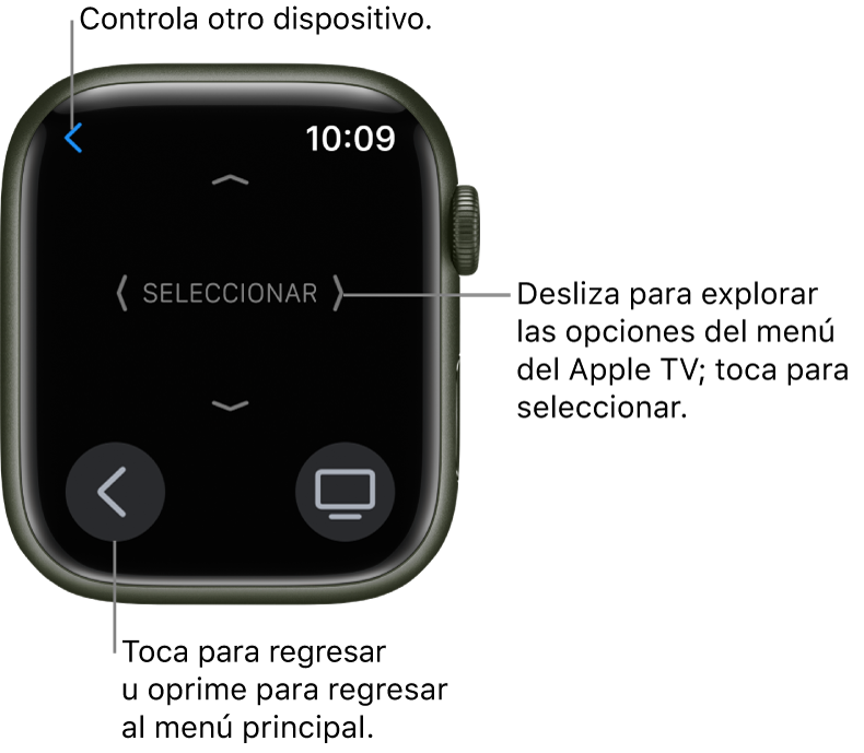 La pantalla del Apple Watch mientras se usa como un control remoto. El botón Menú está en la esquina inferior izquierda y el botón TV está en la esquina inferior derecha. El botón Atrás está en la esquina superior izquierda.