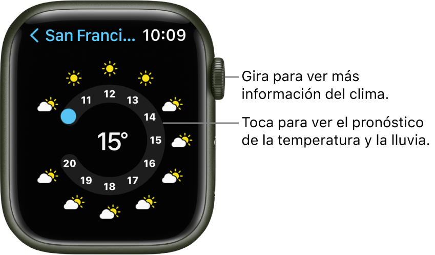 La app Clima mostrando un pronóstico por hora.