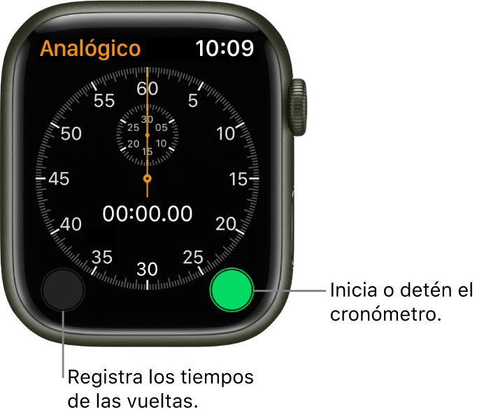 Pantalla del cronómetro analógico. Toca el botón de la derecha para iniciar y detener la medición, y el botón de la izquierda para registrar los tiempos de las vueltas.