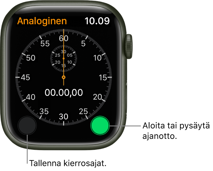 Analoginen ajanottonäyttö. Aloita tai pysäytä se napauttamalla oikeanpuoleista painiketta ja kirjaa kierrosaikoja napauttamalla vasemmanpuoleista painiketta.