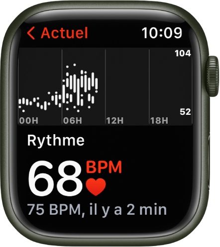 L’écran de l’app Rythme cardiaque qui affiche votre rythme actuel en bas à gauche de l’écran, la dernière mesure en dessous dans une police plus petite et un graphique au-dessus qui illustre votre rythme cardiaque au fil de la journée.