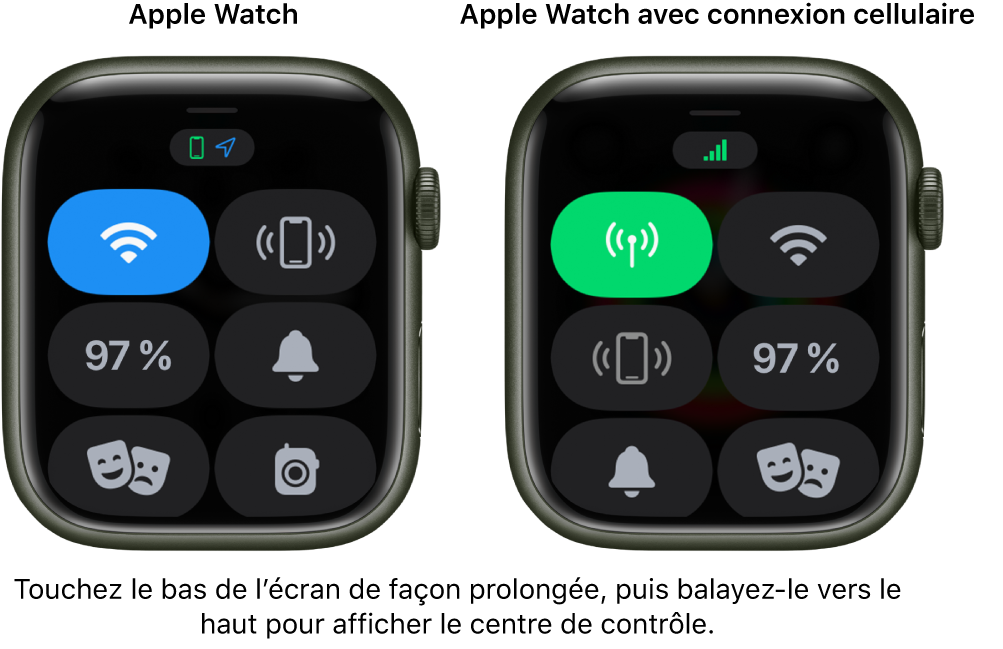 Deux images : L’Apple Watch sans connexion cellulaire à gauche qui affiche le centre de contrôle. Le bouton Wi-Fi se trouve en haut à gauche, le bouton Faire sonner en haut à droite, le bouton Pourcentage de la batterie à gauche au centre, le bouton Mode Silence à droite au centre, le bouton Mode Théâtre en bas à gauche et le bouton Walkie-talkie en bas à droite. L’image de droite illustre l’Apple Watch avec connexion cellulaire. Le centre de contrôle affiche le bouton Réseau cellulaire en haut à gauche, le bouton Wi-Fi en haut à droite, le bouton Faire sonner au centre, le bouton Pourcentage de la batterie à droite au centre, le bouton Mode Silence en bas à gauche et le bouton Mode Théâtre en bas à droite.