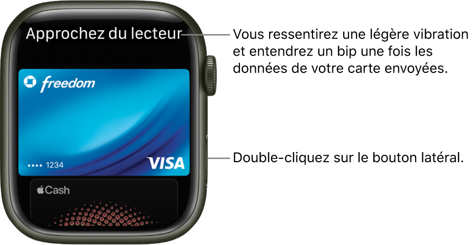 L’écran d’Apple Pay qui affiche « Approchez du lecteur » dans le haut. Une légère vibration et un bip confirment l’envoi de vos données de paiement.