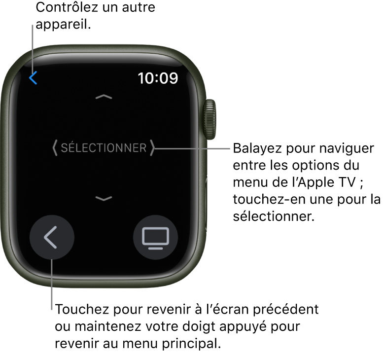 Écran de l’Apple Watch pendant que celle-ci sert de télécommande. Le bouton Menu se trouve dans le coin inférieur gauche et le bouton TV dans le coin inférieur droit. Le bouton de retour se trouve en haut à gauche.